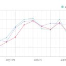 한미인테리어