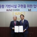 한국통신공사(KT) 이미지