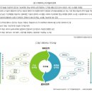 중국의 메타버스 열풍, 정책과 전망 이미지