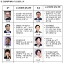 팀코칭아카데미 이미지