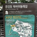 동부근린공원 | 개운산 공원 | 성북구 산책하기 좋은 곳 | 황톳길 | 등린이 추천