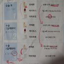 파티마안과의원 이미지