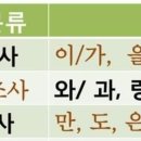 함현고등학교 이미지