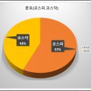 엔케이철강