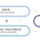 청운실업 이미지