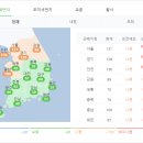 청춘꿀벅지닭갈비 이미지
