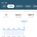 보스노래방 | 주말 볼만한 영화 보스 나는 추천 내돈내산 노원 롯데시네마 9관