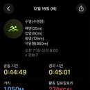 대가치안센터 공중화장실 | 대만 타이베이 완화 스포츠센터 수영장 이용후기 / 원정수영