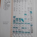 천상중학교(1) 이미지