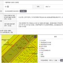 빌딩리스부동산중개 이미지