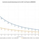 (주)모아캠 이미지