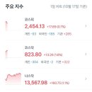 대승상회 이미지