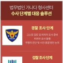 법률사무소한결 이미지
