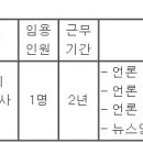 (07월 25일 마감) 경상북도청 - 제4회 지방임기제공무원 언론 모니터링 및 보도 분석 임용시험 공고 이미지