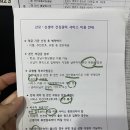 D-day1 출산 전날, 분당제일여성병원 제왕절개 출산가방마무리 오늘초밥 서현점 마지막식사