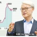 (주)금호 HT 이미지
