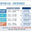 팝콘(2)노래연습장 이미지