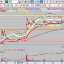 (주)엠텍헬스케어 이미지