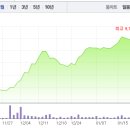 에쓰씨밸류리서치 이미지
