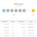 도깨비로또명당 티스토리
