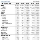 키움솔루션 이미지