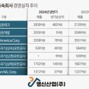 명신글로벌 이미지