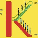 청담삼익시장 | 작성하는 ‘흑석 써밋더힐’ 모델하우스 방문 후기(ft.. 선택에 있어 입지가 단지의 모든 단점을 커버...