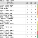 아이원925 이미지