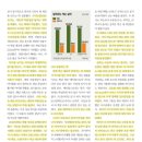 개미산업개발 이미지