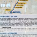 인지사거리 이미지