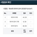 60점 | [ADsP 비전공자 합격 후기] 벼락치기 60점 턱걸이 성공 !