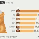 시원약국 이미지