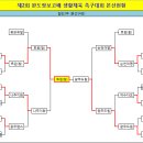 ●→ 제2회 완도장보고배 생활체육 족구대회 결과 이미지