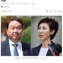 ‘1조3800억 이혼’ 뒤집으려는 최태원… 500쪽 상고이유서 제출 - 댓글 이미지