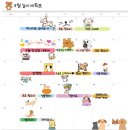 놀러오개 애견유치원 애견호텔 울산동구점 네이버블로그