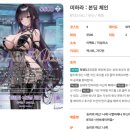 니벨 아레나 BT03 언브레이커블 상자 지름 후기