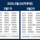 2026.5월(65차) 미얀마 후원은 난민캠프학교 도서 후원