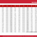 이문35 이미지