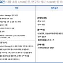 [경기] (11월 16일 마감) 에스디바이오센서(주) - 브랜드마케팅 PM 담당자 채용 이미지