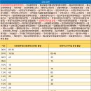 삼구트리니엔건너 이미지