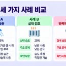 환절기 피부 건조 사례｜같은 실내 습도인데 가려움이 다른 이유 이미지