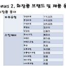 중국어 이미지