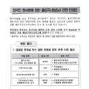 이병우 행정사 사무소 이미지