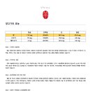 번양목장 네이버블로그