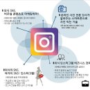 한국외식정보교육원