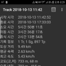 10월 13일 북한산 산행보고 이미지