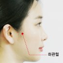 [촌철지압] ‘하관혈’ -턱관절장애로 인한 통증, 개구(입벌림)장애, 안면 경련, 이갈이, 치통, 잇몸 통증 등 이미지