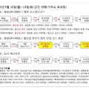 대구면경로식당 이미지