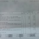 스피드메이트 월피점 이미지