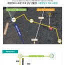 오더리